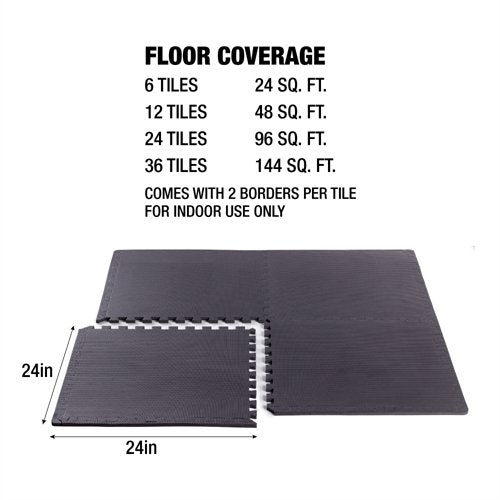 Gym Interlocking Floor Tiles - Rezlek Fitness