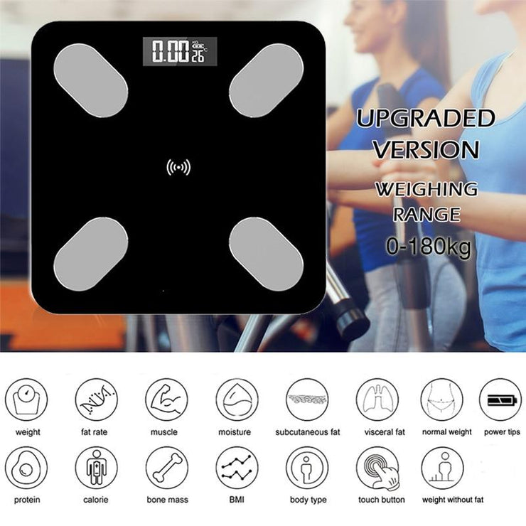 Body Mass Index Bluetooth Smart Scale – Rezlek Fitness