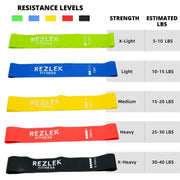 Rezlek Fitness Resistance Bands for Exercise [Set of 5] Non-Slip Elastic Loop Workout Bands, Ideal for Home, Gym, Yoga, Strength Training, Pilates and Stretch - Free Carrying Case Included